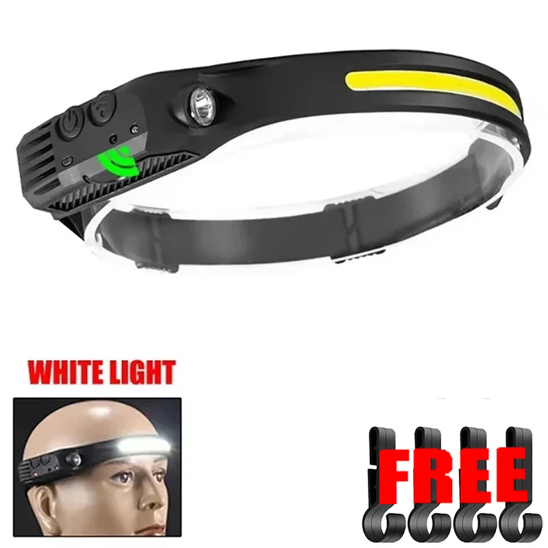 KDULIT 5 LED Rechargeable Headlamp – Waterproof Camping Torch