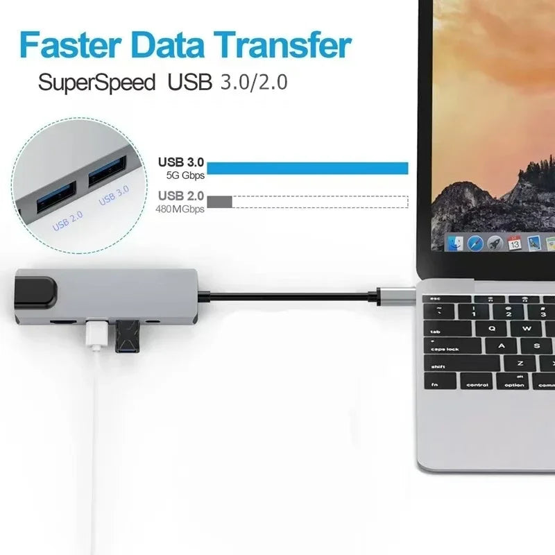 USB C Hub Adapter Laptop 1 RJ45 Connector VGA Cable Display Port HDMI Zpaxo