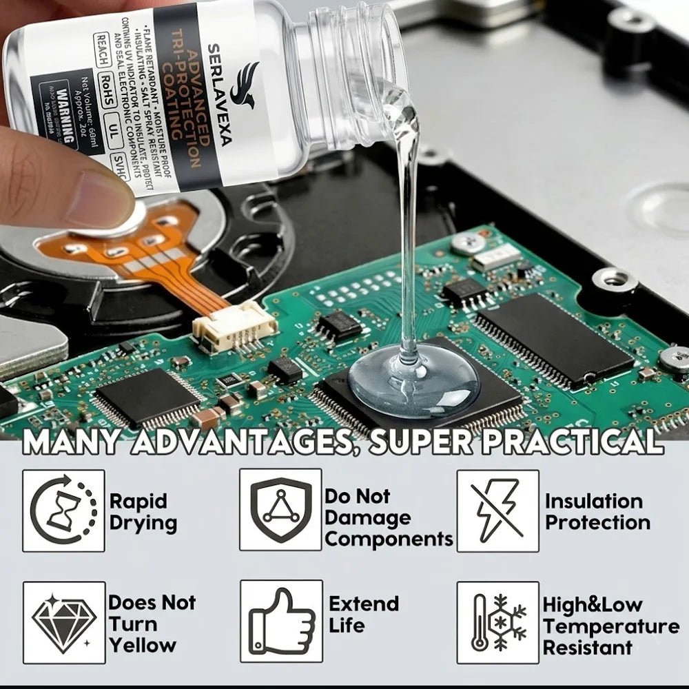SERLAVEXA Conformal Coating for PCB, 60ml Advanced Tri-Protection Coating with UV Indicator, Moisture-Proof & Insulating Kit Zpaxo