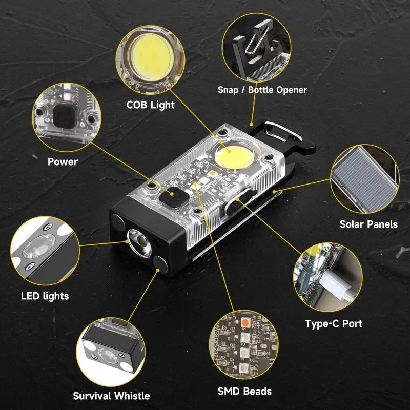 COB Keychain Work Light – Solar, 9 Modes, Magnetic Base | ESMARTER
