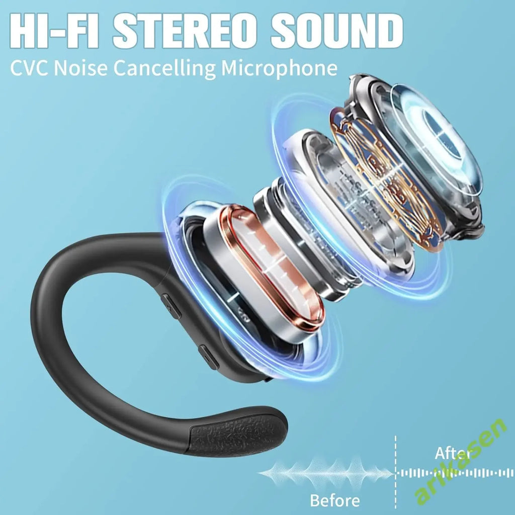 Bluetooth Headphones TWS Wireless Earbuds Over-ear Earpieces Mics LED