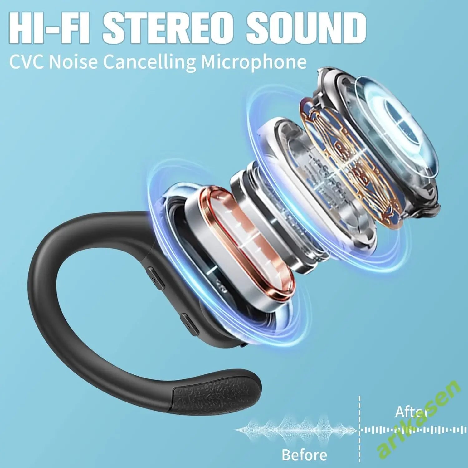 Bluetooth Headphones TWS Wireless Earbuds Over-ear Earpieces Mics LED