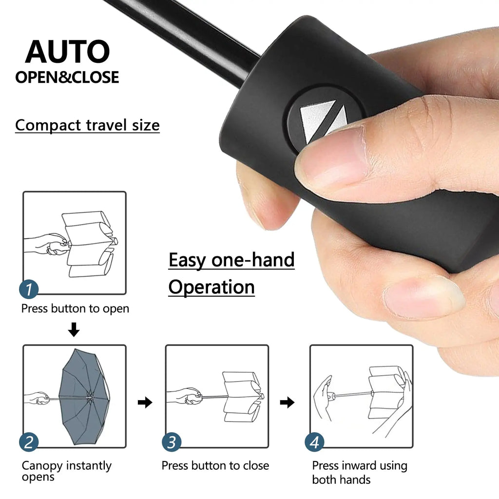 12 Bone Black Glue Fully Automatic Umbrella - Thick Durable Keel Three-Fold UV Resistant Folding Design for Protection And Style Zpaxo