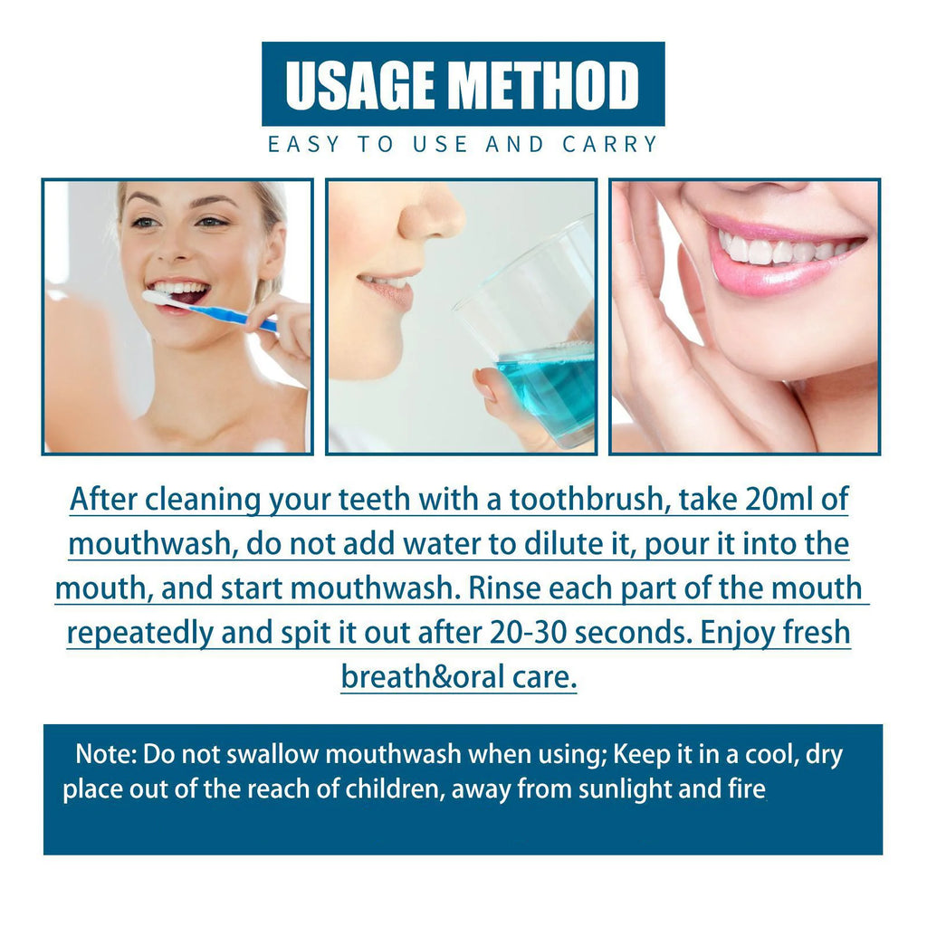 Mint Mouthwash for Fresh Breath, Gum Health & Deep Clean Oral Care Mouthwash Zpaxo