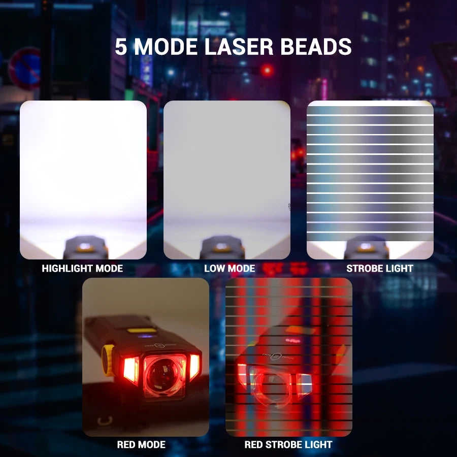 Solar Bike Front Light 1200LM USB Rechargeable MTB Headlight Bicycle Headlight Zpaxo