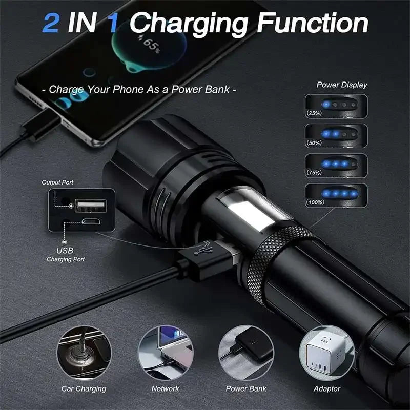 ESMARTER XHP130 1200LM Rechargeable LED Tactical Flashlight