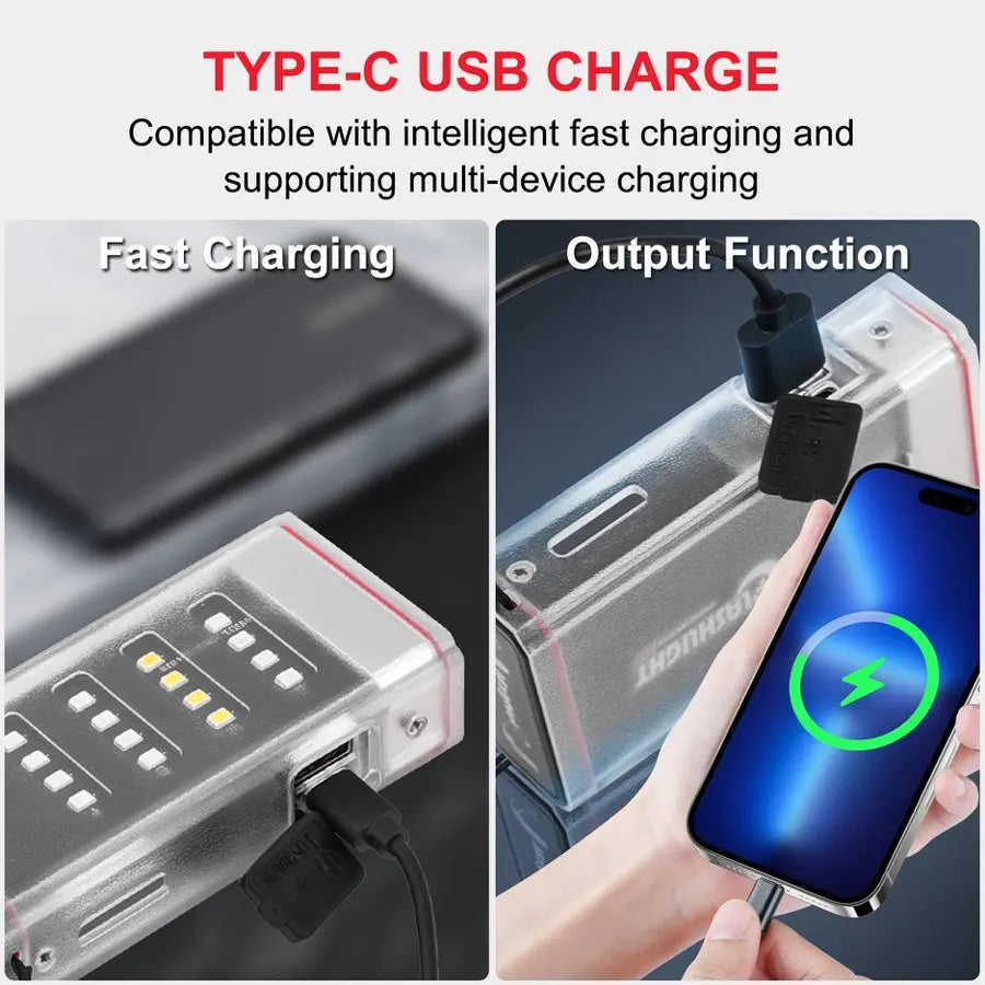 POCKETMAN 4-in-1 Rechargeable LED Flashlight | Camping & Outdoor