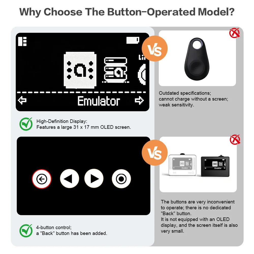 New Button-Operated Edition Smart NFC Pixl.Js Simulator For Switch/Switch 2/3DS/Wii U Support 14 Languages & OLED HD Screen Zpaxo