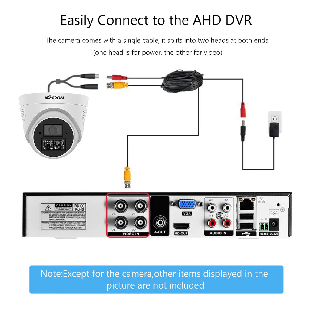 720P Analog Security Camera Surveillance CCTV Camera Outdoor Weatherproof Infrared Motion Detection for Analog DVR Pal System Zpaxo