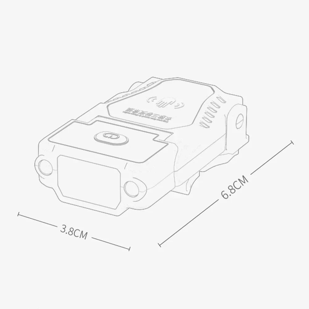 ESMARTER Mini Sensor LED Hat Clip Headlamp – Rechargeable