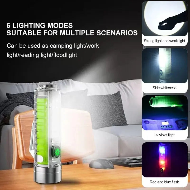 Mini USB-C LED Keychain Flashlight with UV Light & Tail Magnet LED Keychain Flashlight Zpaxo