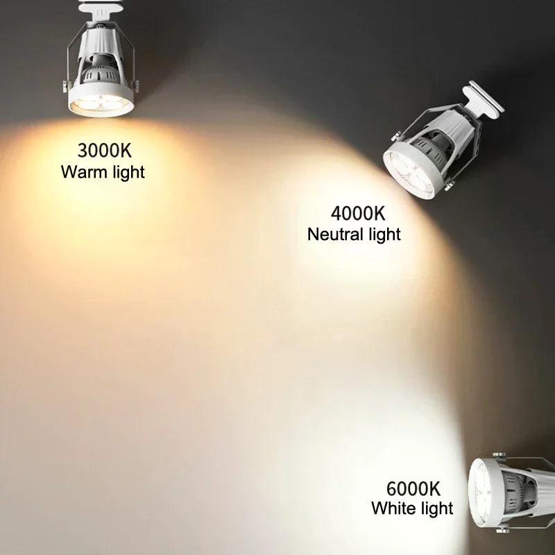 PAR30 LED E27 Track Light Bracket Base 2-Wires Rail Ceiling Lamps Holder Clothing Store Living Room Replaceable Spotlight Socket Zpaxo