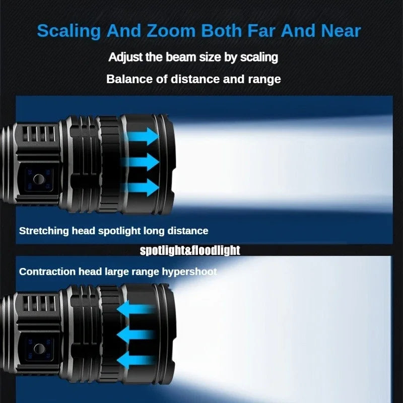 POCKETMAN 3800 Lumen Tactical Flashlight – Zoomable, 5 Modes