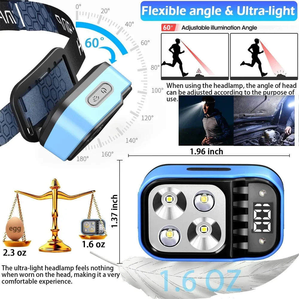 ESMARTER LED Rechargeable Headlamp – Motion Sensor, Waterproof
