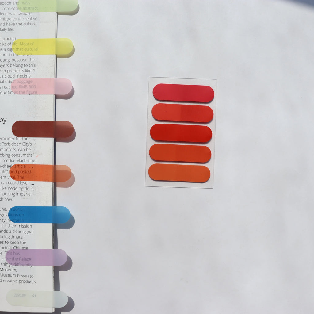 100sheets Transparent Sticky Notes Self-Adhesive BookMarker Annotation Reading Book Clear Tab Kawaii Cute Stationery Zpaxo