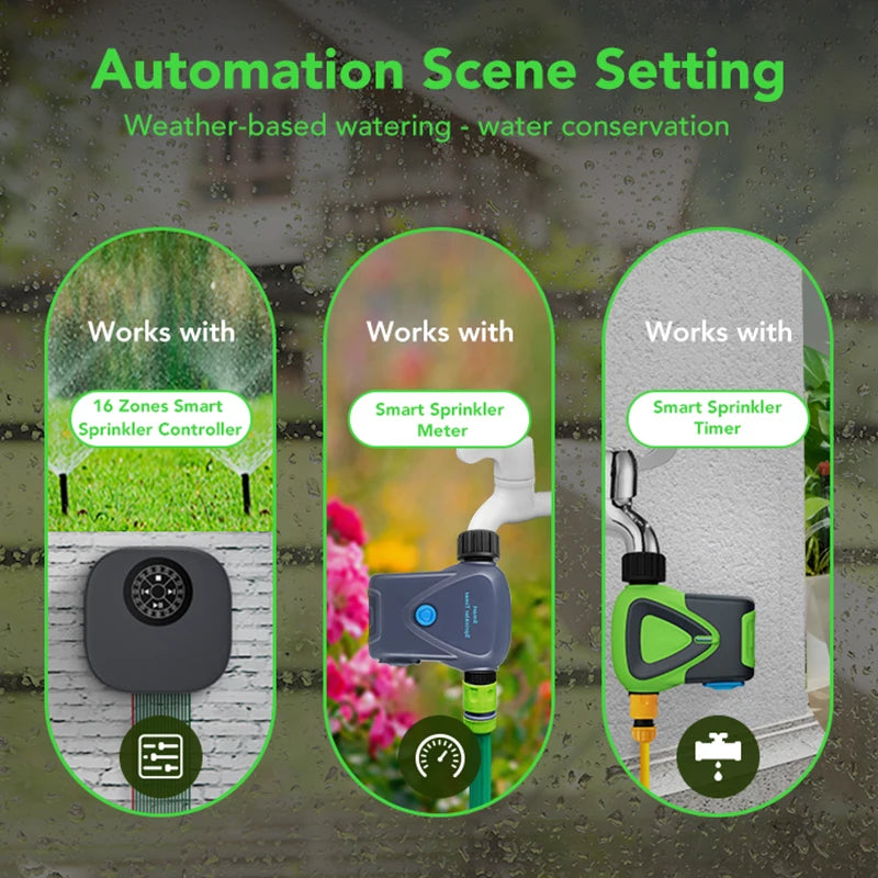 WiFi Rain Sensor Rainfall Duration Leakage Detection Outdoor Waterproof Battery Tuya Smart Life App Control Home Automation Zpaxo