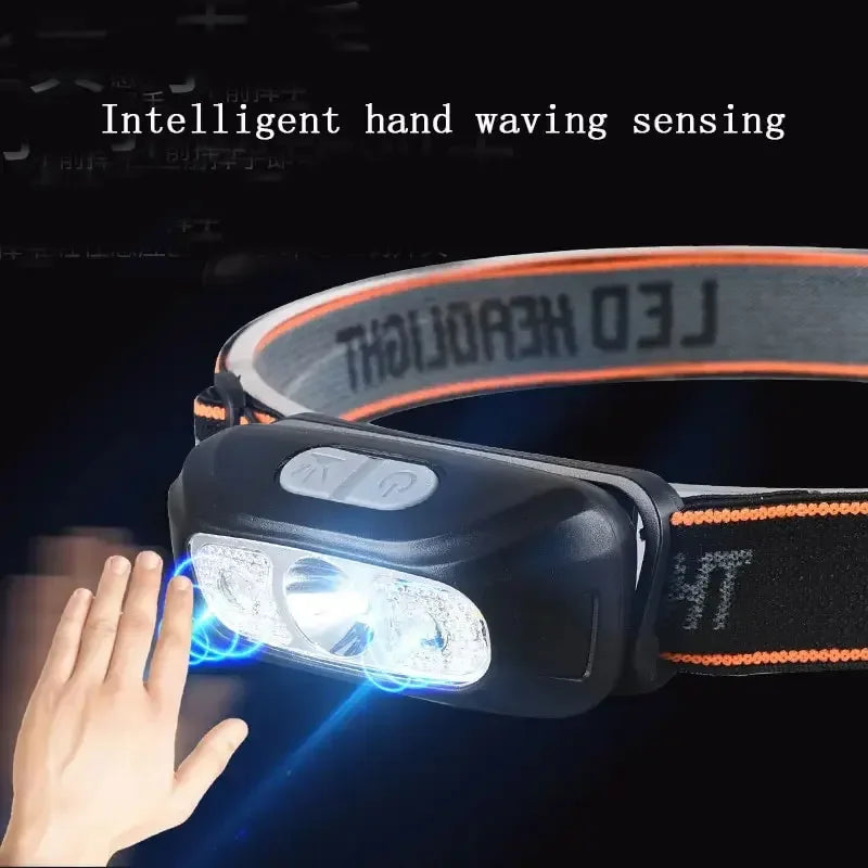 ESMARTER Mini COB LED Sensor Headlamp – USB Rechargeable