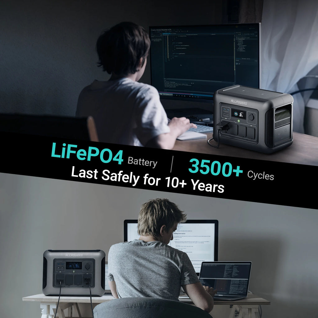 ALLPOWERS R1500 Portable Power Station 1152Wh LiFePO4 Battery 1800W Zpaxo