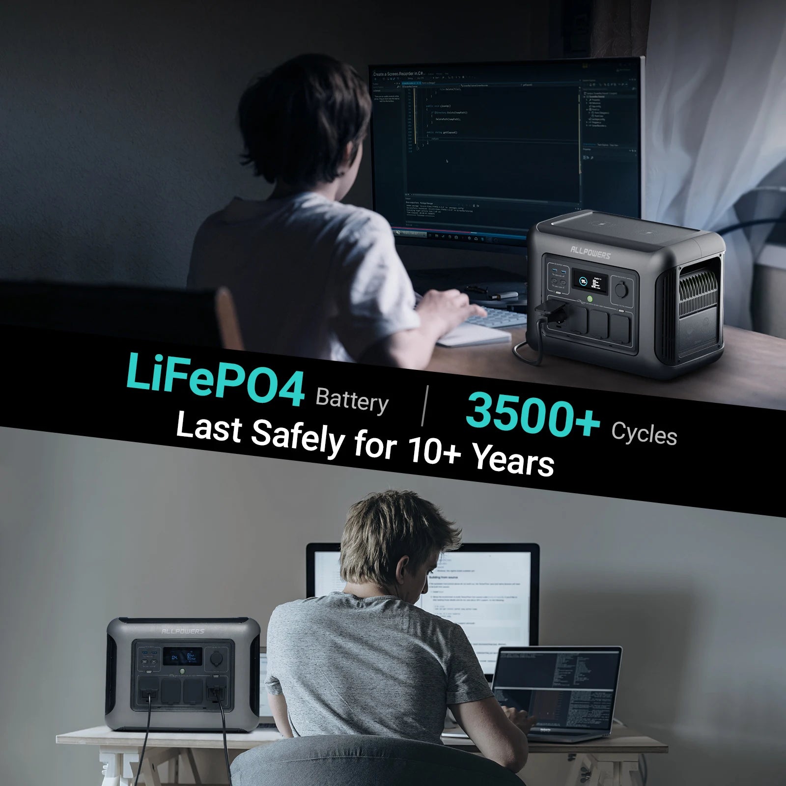 ALLPOWERS R1500 Portable Power Station 1152Wh LiFePO4 Battery 1800W Zpaxo