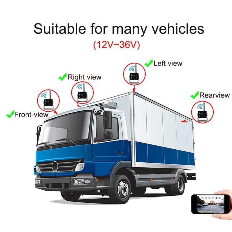 HD Wireless Reverse Camera Wifi Truck Trailer RV Camper 170 Wide