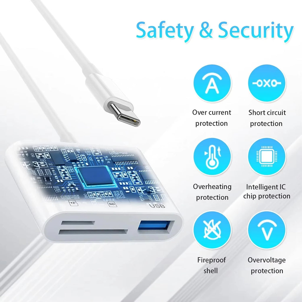 1 Card Reader C SD TF USB Camera Adapter Laptop Iphone Ipad Dongle Zpaxo