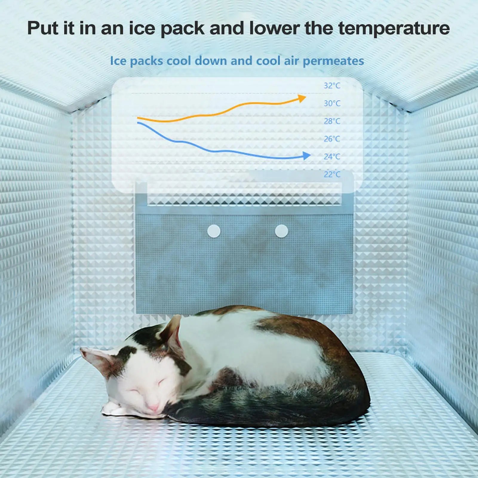 Summer Non-electric Cooling Pet House Ice Packs Four Seasons Bed