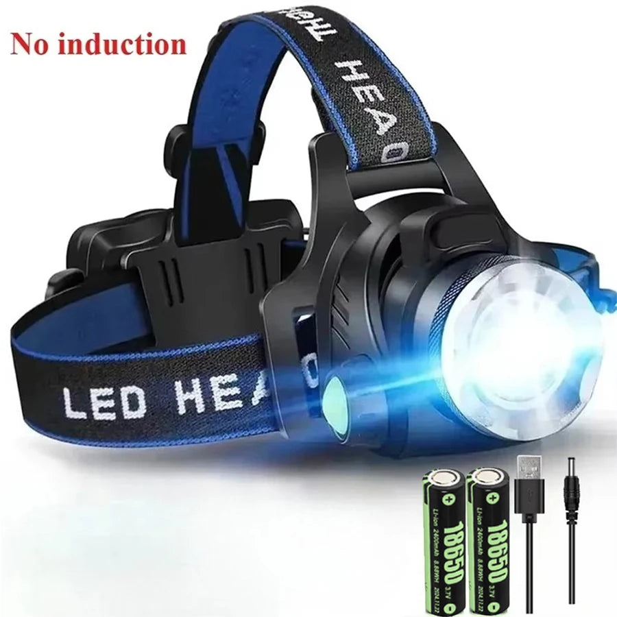 1000LM Zoomable LED Headlamp – Waterproof Camping & Work Light