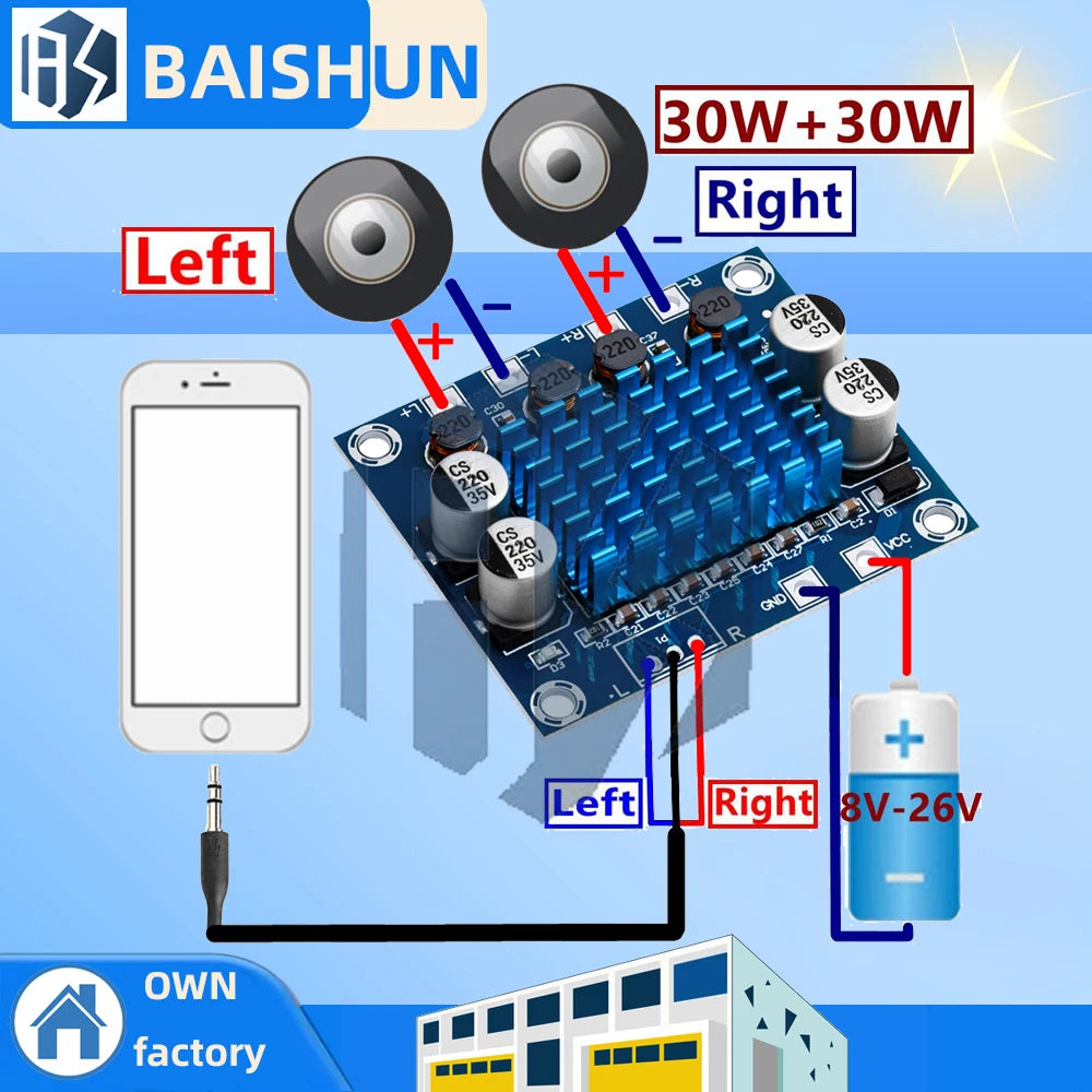 XH‑A232 TPA3110 Stereo Amp Board, 30W+30W DC8‑26V 3A for Arduino DIY Zpaxo
