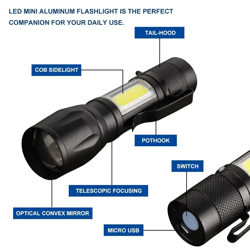 Mini USB Rechargeable LED Flashlight – Waterproof Camping Torch