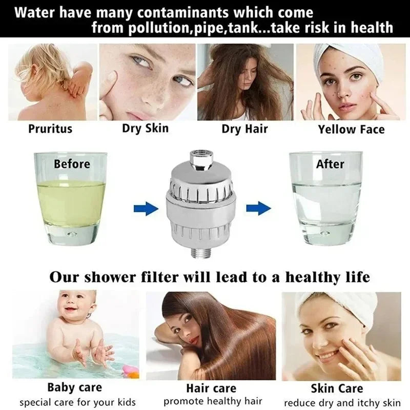 15-Stage Filtered Shower Head – Remove Chlorine & Heavy Metals Filtered Shower Head Zpaxo