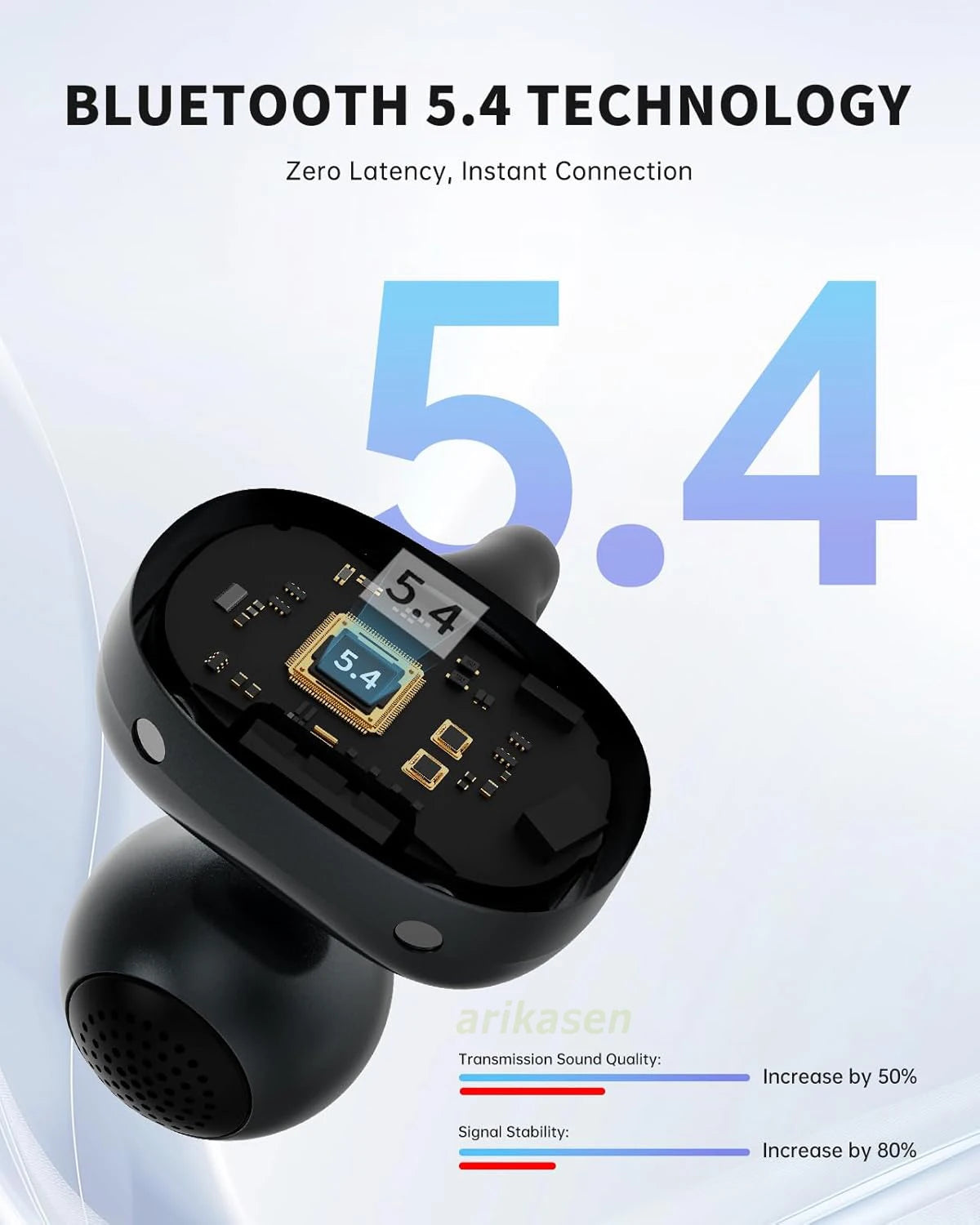 Clip Earbuds Bluetooth 6 0 Wireless Open Ear Headphones Clear Call