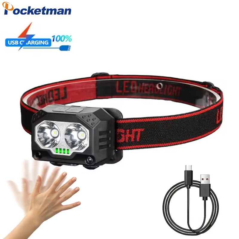POCKETMAN Motion Sensor LED Headlamp – USB Rechargeable