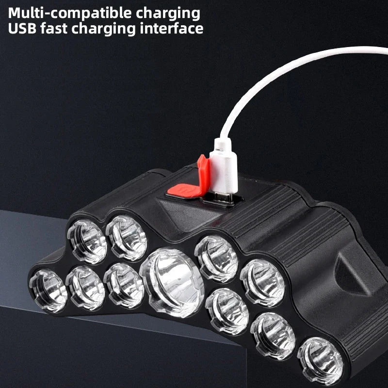KDULIT LED Headlamp USB Rechargeable 18650 – Waterproof Outdoor