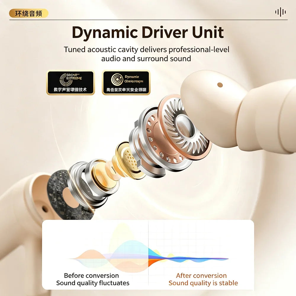 KEBIDUMEI ANC Bluetooth 6 0 Earphones Ear Wireless Earbuds Hifi