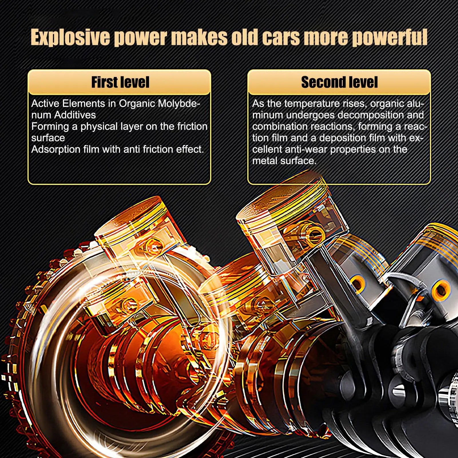 Engine repair protectant Engine Oil Additive Vehicle Engine Maintenance oil Noise/vibration Reducer,Heavy Cylinder Repair Oil Zpaxo