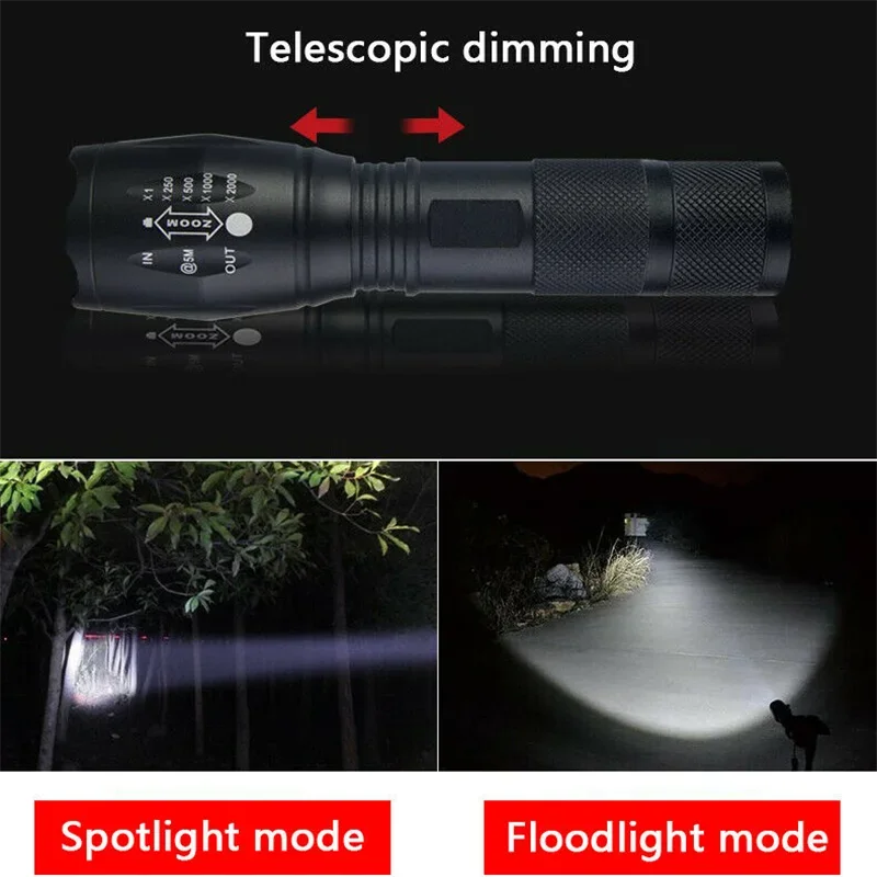 395nm UV & White Dual-Light Zoomable Flashlight | Pet Stain Torch