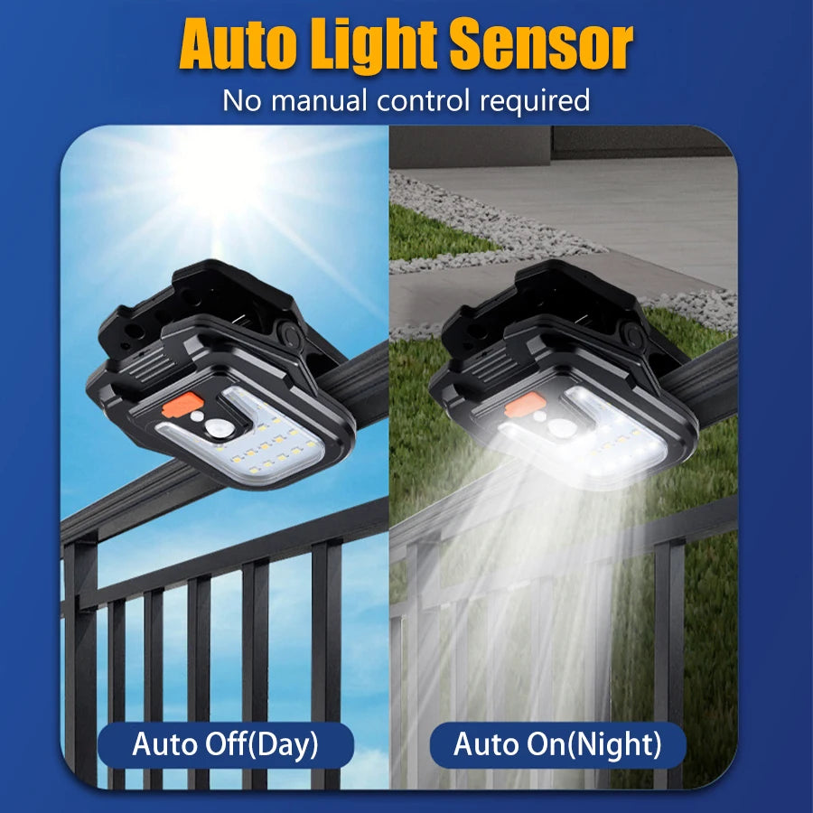 19 LED Solar Clip Light – Motion Sensor Waterproof Garden Lamp Solar Garden Light Zpaxo