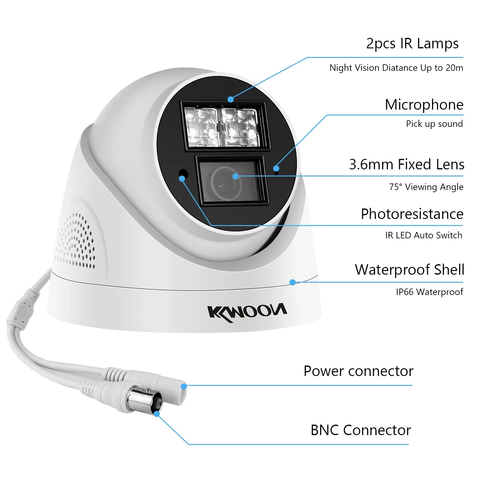 720P Analog Security Camera Surveillance CCTV Camera Outdoor Weatherproof Infrared Motion Detection for Analog DVR Pal System Zpaxo