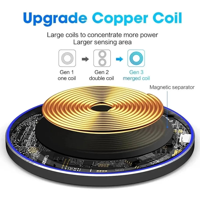 100W Fast Wireless Charger Mobile Phone Chargers Pad Stand For iPhone 15 14 13 12 Pro Max 8 Samsung Xiaomi Charging Dock Station Zpaxo