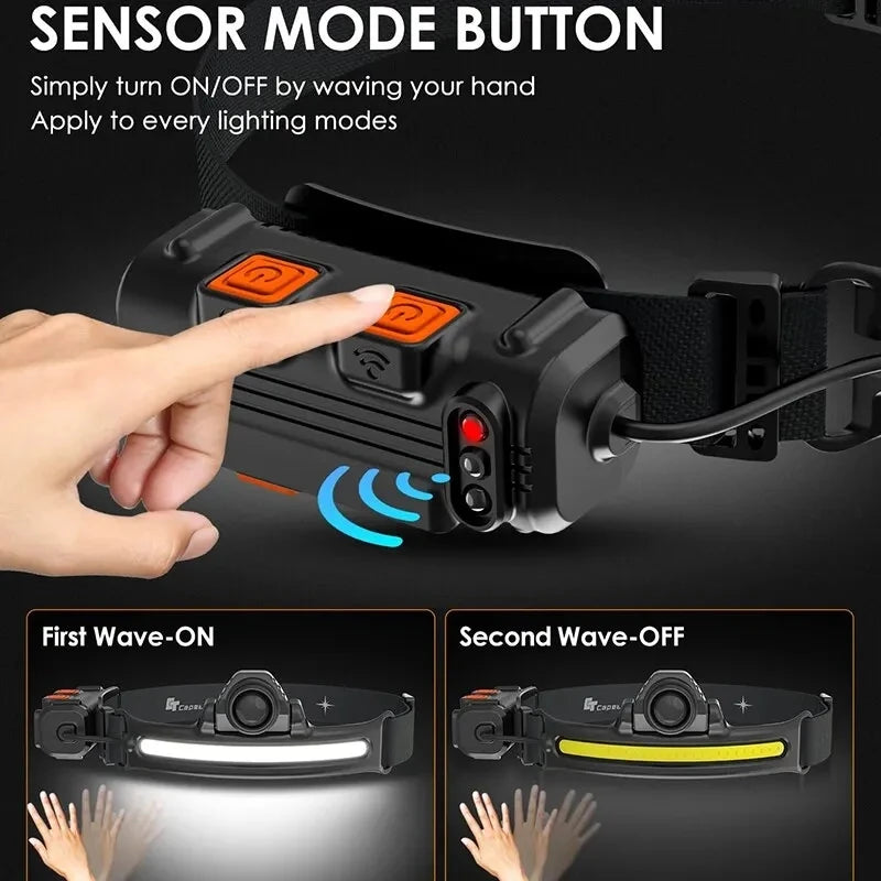 KDULIT XPG+COB LED Headlamp | USB Rechargeable, 6 Modes LED Headlamp Zpaxo