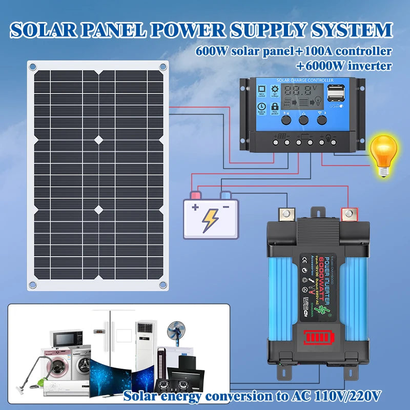 6000W Pure Sine Wave Inverter 12V 220V Smart Fast Charger RV Boats Zpaxo