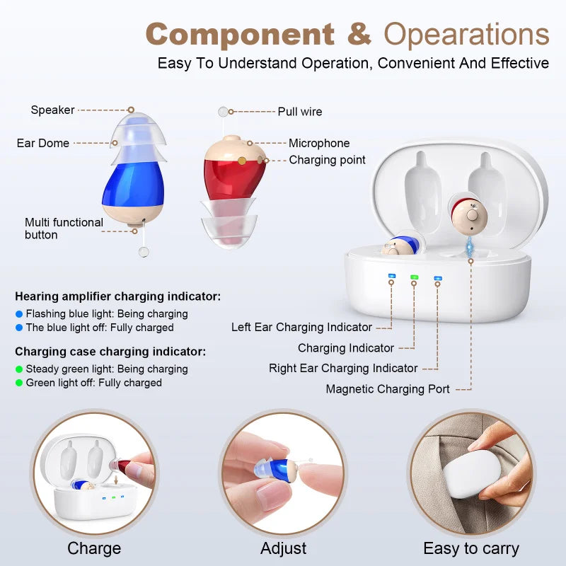 Rechargeable Hearing Aid Intelligent Sound Amplifier Noise Reduction