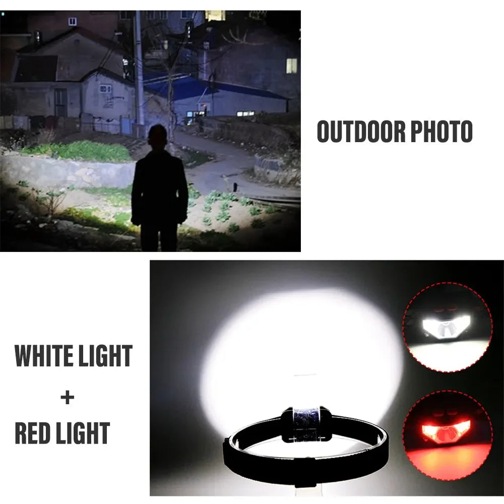 Rechargeable COB LED Headlamp – 8 Modes, Sensor & Waterproof Rechargeable Headlamp Zpaxo