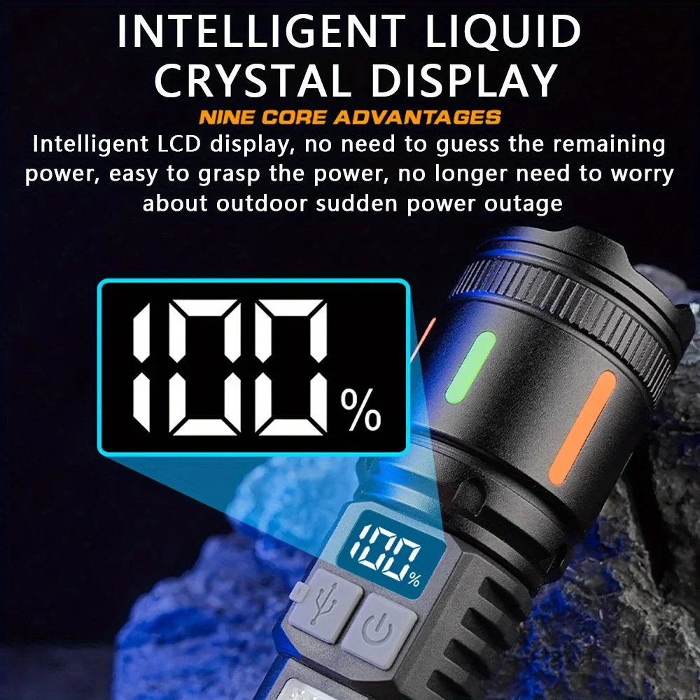 POCKETMAN 3800 Lumen Zoomable LED Flashlight – Type-C USB Rechargeable
