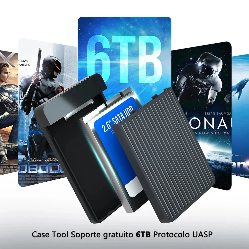 USB-C 2.5'' HDD/SSD Enclosure SATA to USB 3.1/3.0 Adapter 6Gbps External Hard Drive Case for Disk Type USB-C External Hard Drive Zpaxo