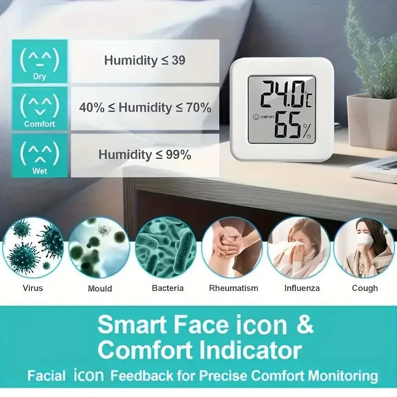 Indoor Mini Temperature and Humidity Meter, Bedroom Temperature Meter, Portable Electronic Digital Display, Humidity and Tempera Zpaxo