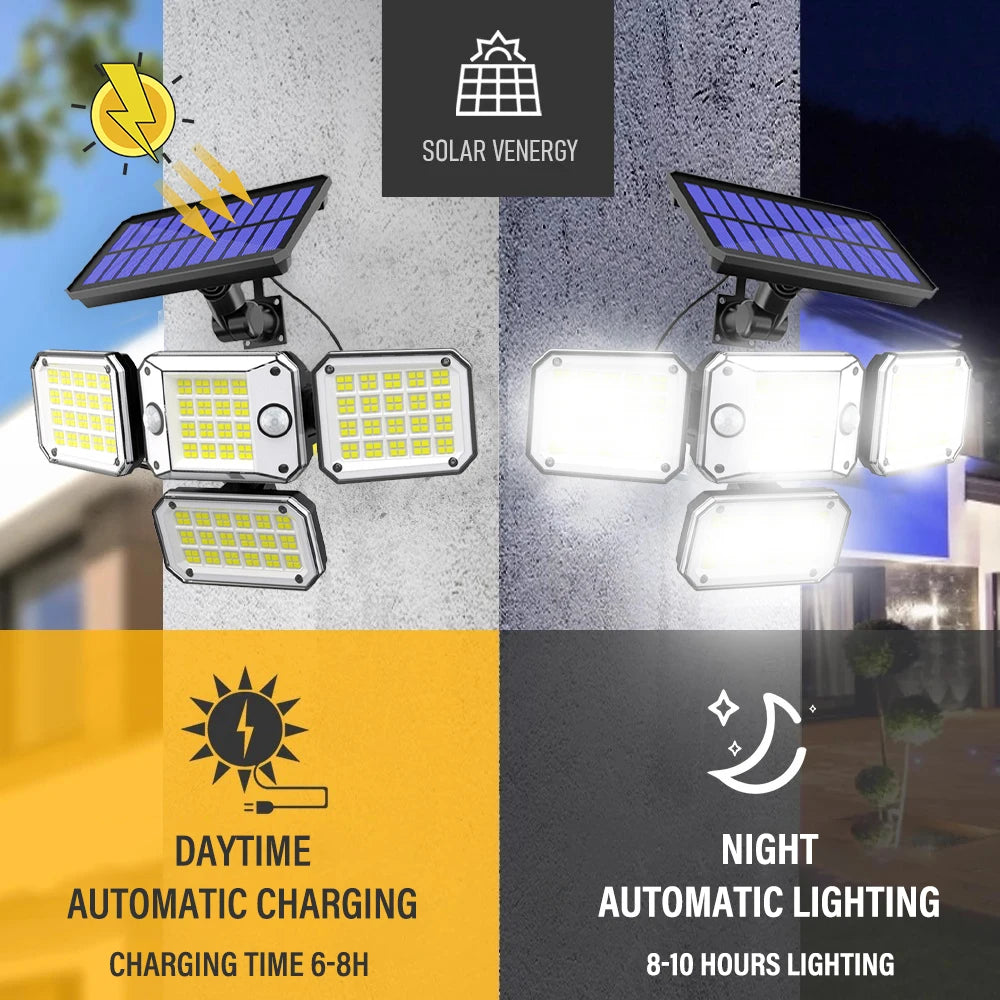 Solar Led Outdoor Lights Double Detector Garden Flood Lamp Waterproof Zpaxo