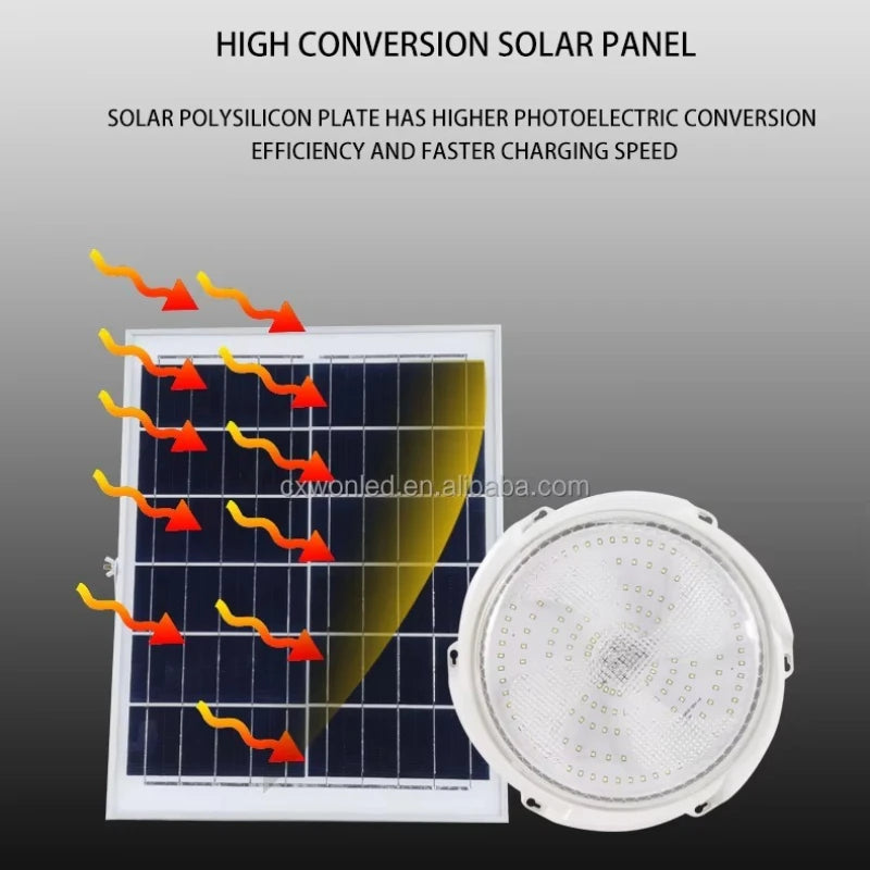 100W 200W 300W Solar Lights 1000Lumen Outdoor Indoor Home Intelligent Zpaxo