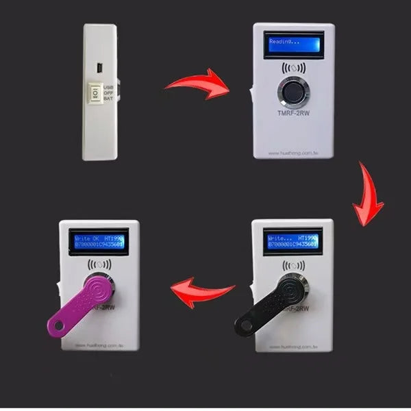 TMRF-2RW Ibutton Programmer DS1990A Duplicator Copier 125KHz RFID Zpaxo