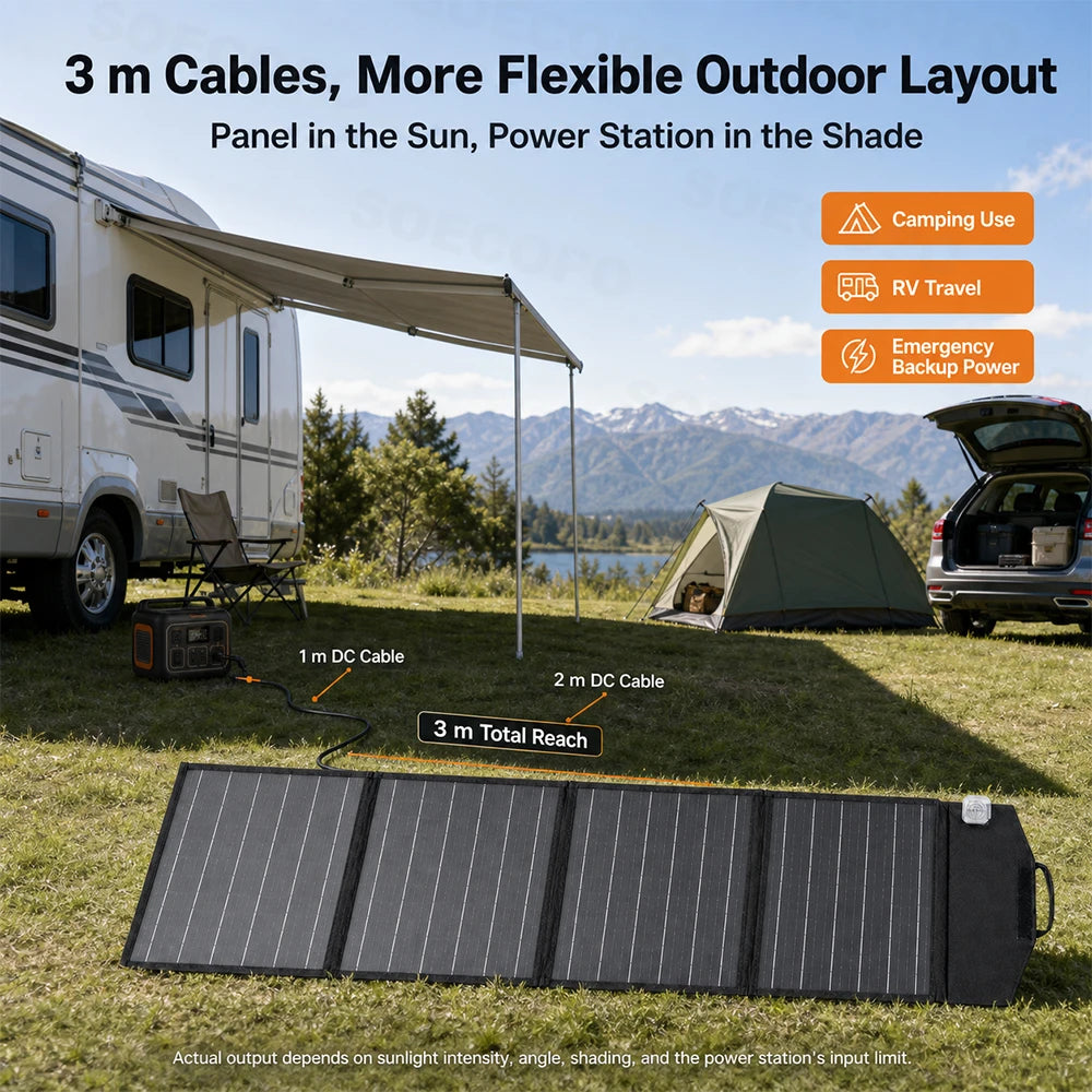 120w Foldable Solar Panel Portable Charger Dc Usb Type-C Output High Efficiency Monocrystalline Panel For Rv Camp Power Station Zpaxo